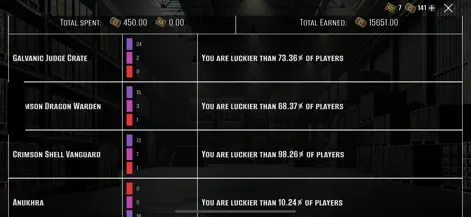 Case opening statistics screen
